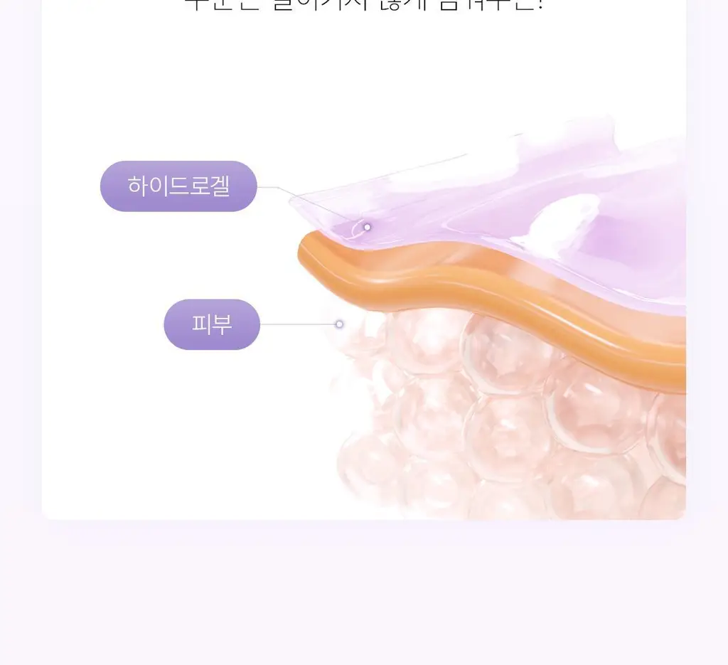 [PDRN출시] 바이오던스 리얼 딥 마스크 4매 (PDRN, 콜라겐, 세라놀, 비타, 씨켈프) 상세페이지 39